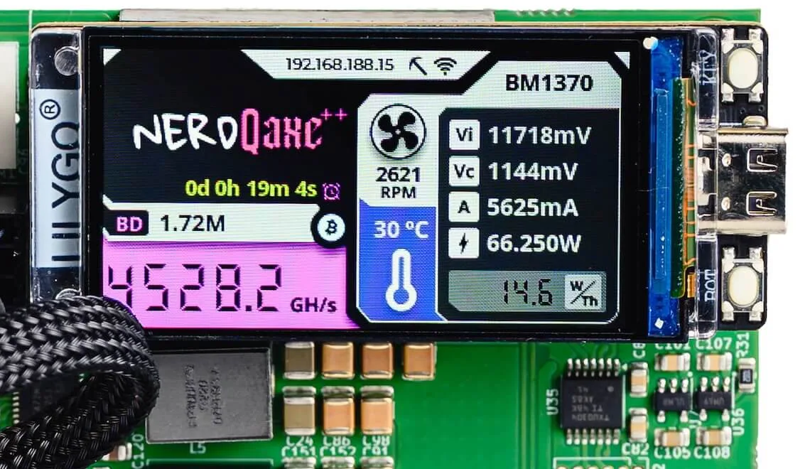 Ekran NerdQaxe++ na zdjęciu produktowym Power Mining: 4528 GH/s przy 66,25 W